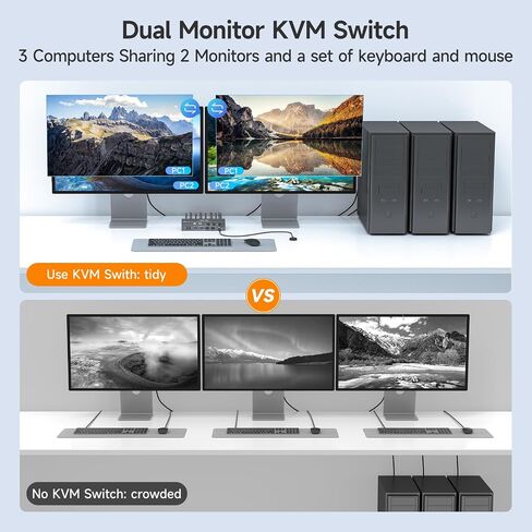 KVM Switch 2 Monitors 3 Computers 8K@60Hz/4K144Hz,DP+HDMI USB3.0 Dual Monitors KVM Switches with 4 USB 3.0 Port,Wired Remote,USB3.0 Cables Included(8K 3 PC 2 Monitor KVM) in Saudi Arabia
