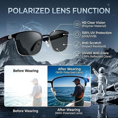 Smart Bluetooth Glasses for Men Women, Polarized UV400 Lenses in Kuwait