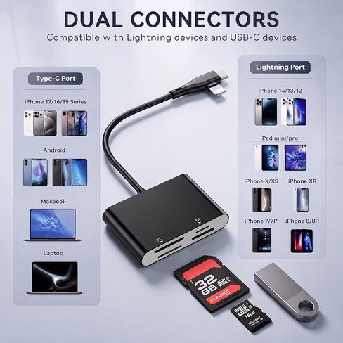 Memory Stick Pro Duo Adapter, SD/XD/TF/MS Card Reader for Lightning/USB-C in Saudi Arabia