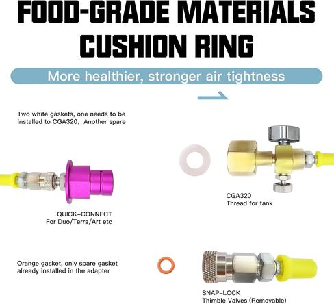 Soda Maker Co2 Adapter Hose for Direct Connection to 5lb or 10lb Co2 Tanks, Soda Machine Co2 Quick Adapter, Compatible with Duo/Art/Terra/Gaia/AQUA FIZZ Pink Cylinder (60 inch) in Saudi Arabia