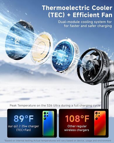 Qi2.2 25W Magnetic Wireless Charging Station for Samsung TEC Active Cooling in Saudi Arabia