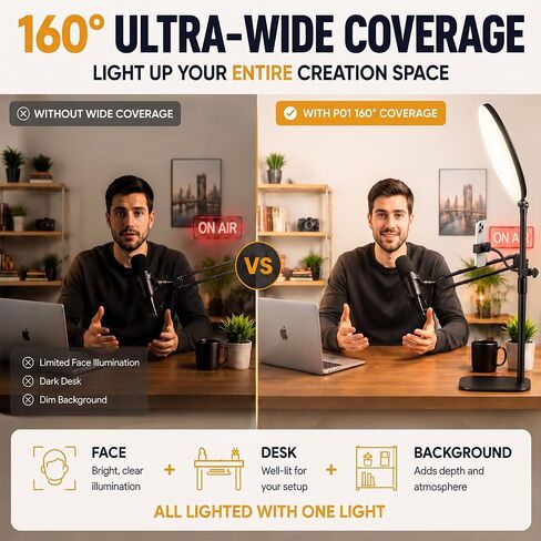 10" Full-Panel Desk Ring Light with Stand & Flexible Phone Holder, 24W 1100LM Light for Video Recording, 5 Color Modes up to 6500K, CRI 95+ for Computer, Podcast, Streaming, Zoom & Video Calls in Kuwait