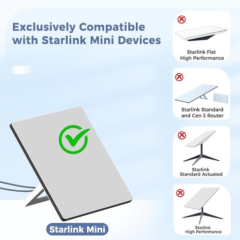 كابل طاقة Starlink Mini، كابل طاقة بديل Starlink بطول 32.8FT/10M لطاقة Starlink Mini DC، سلك شحن خارجي مقاوم للماء من DC إلى DC رمادي in Kuwait
