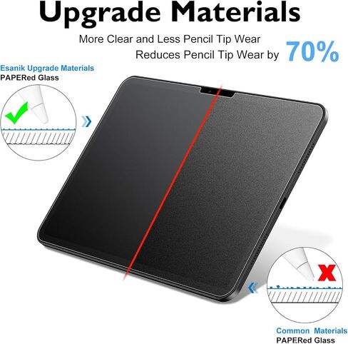 Esanik [2+2 Pack Like Paper Glass Screen Protector for iPad Pro 13 Inch M5/M4 (2025/2024) with Camera Lens Protector & Alignment Frame, 9H Tempered Glass PAPERed Film for Drawing Writing in Kuwait