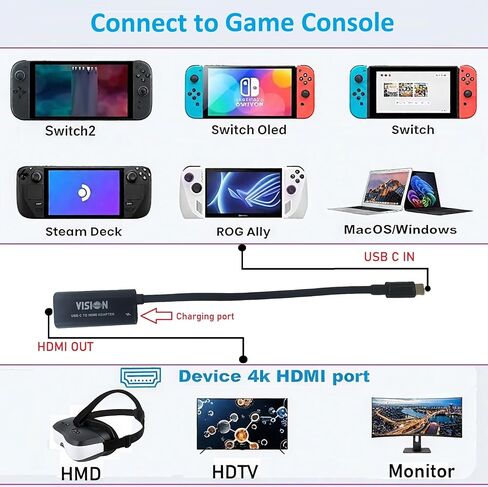 USB C to HDMI Adapter, Switch 2 Dock with 4K@60Hz/100W Fast Charging, Lightweight & Compact, Portable TV Dock for iPhone17-15, SamsungS24/S23, MacBook,Dell,Switch,Steam Deck,ROG Ally in Saudi Arabia