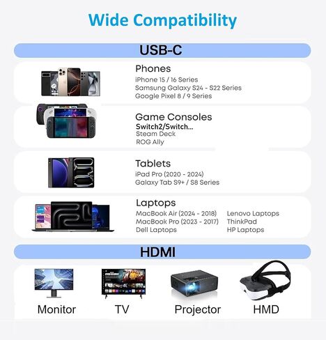 USB C to HDMI Adapter, Switch 2 Dock with 4K@60Hz/100W Fast Charging, Lightweight & Compact, Portable TV Dock for iPhone17-15, SamsungS24/S23, MacBook,Dell,Switch,Steam Deck,ROG Ally in Saudi Arabia