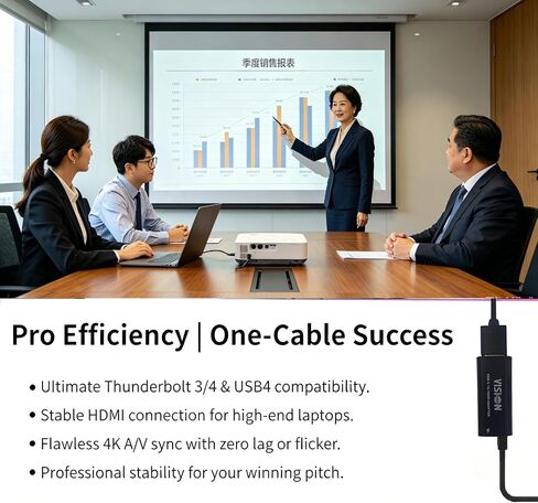 USB C to HDMI Adapter, Switch 2 Dock with 4K@60Hz/100W Fast Charging, Lightweight & Compact, Portable TV Dock for iPhone17-15, SamsungS24/S23, MacBook,Dell,Switch,Steam Deck,ROG Ally in Saudi Arabia