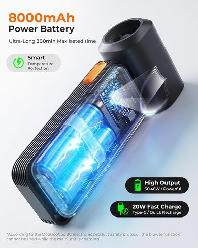 [Upgrade] DooGooCoo Electric Air Duster, 150000 PRM Brushless Motor Rechargeable Air Blower with 8000Mah Powered Battary, Strongest Airflow Cordless Duster for PC, Keyboard, Home, Outdoor, Car & Bike in Saudi Arabia