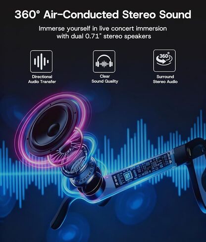 AI Smart Glasses, Bluetooth Glasses for Men, Women,8MP Camera, Real-time ChatGPT, AI Photo Recognition and Translation,Photochromic Transition Lenses, WiFi Transfer, for Life, Work and Travel in Saudi Arabia