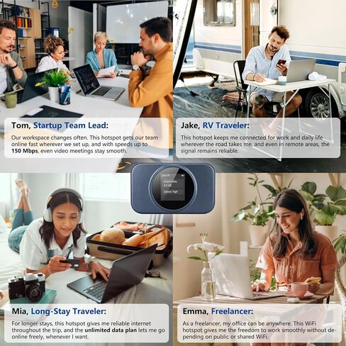 Portable WiFi Hotspot - No SIM,10GB US Preloaded,Connect 8 Devices, Portable Internet Devices, for USA, Canada & Mexico, Mobile Pocket Hotspot Ultra Portable 4G LTE Travel Router in Kuwait