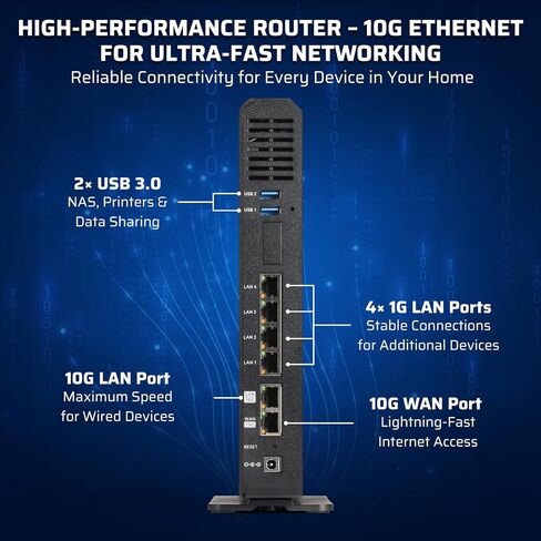 Velo7 Max BE19000 Tri-Band OpenWrt WiFi 7 Router, 4x4 MIMO 12 Stream 320MHz Up to 19Gbps, 4096-QAM, 2 x 10G + 4 x 1G Ports, Long-Range 10-Antenna, EasyMesh & WPS, NAS, Enterprise-Grade Secured in Saudi Arabia