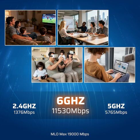 Velo7 Max BE19000 Tri-Band OpenWrt WiFi 7 Router, 4x4 MIMO 12 Stream 320MHz Up to 19Gbps, 4096-QAM, 2 x 10G + 4 x 1G Ports, Long-Range 10-Antenna, EasyMesh & WPS, NAS, Enterprise-Grade Secured in Saudi Arabia