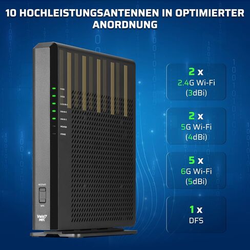 Velo7 Max BE19000 Tri-Band OpenWrt WiFi 7 Router, 4x4 MIMO 12 Stream 320MHz Up to 19Gbps, 4096-QAM, 2 x 10G + 4 x 1G Ports, Long-Range 10-Antenna, EasyMesh & WPS, NAS, Enterprise-Grade Secured in Saudi Arabia