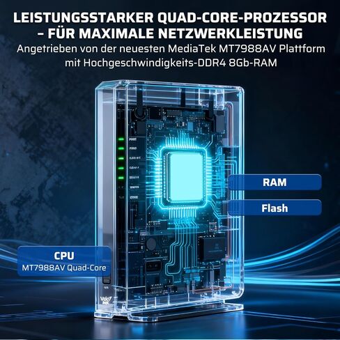 Velo7 Max BE19000 Tri-Band OpenWrt WiFi 7 Router, 4x4 MIMO 12 Stream 320MHz Up to 19Gbps, 4096-QAM, 2 x 10G + 4 x 1G Ports, Long-Range 10-Antenna, EasyMesh & WPS, NAS, Enterprise-Grade Secured in Saudi Arabia