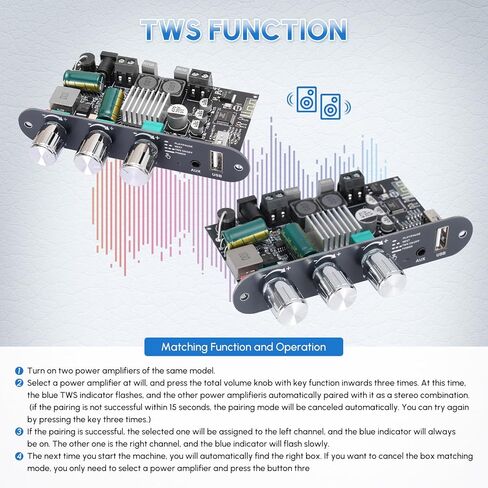 2PCS ZK-1001U Mono Amplifier Board Bluetooth 5.3 with TWS, 100W Power Output, Mini Audio Amp Vehicle Amplifier Wide Voltage Input 9-24V, Supports USB/AUX/Bluetooth in Kuwait