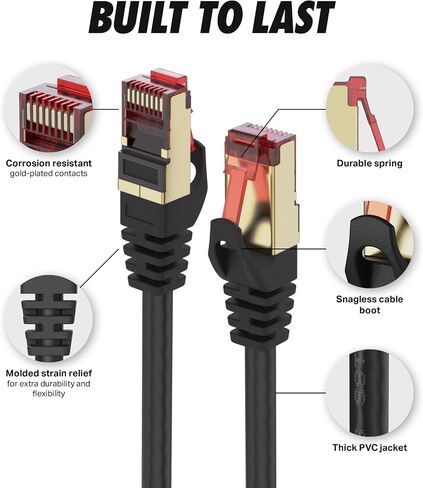 Ultra Clarity Cables Cat 8 Ethernet Cable 10 FT [2 Pack], High Speed 40 Gbps 2000Mhz Internet LAN Cable with Gold Plated RJ45 Connector, Weatherproof Ethernet Cord for Router, PC, PS5, Xbox - Black in Saudi Arabia