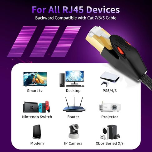 Adoreen CAT 8 Ethernet Cable 10 FT Black, High Speed 40Gbps 2000Mhz Network Internet Cable S/FTP Shielded 26AWG Braided Heavy Duty RJ45 LAN Cord, POE for Cat 7 6A 6E Gaming PC Wifi Modem Router+5 Ties in Saudi Arabia