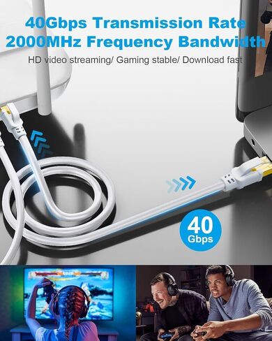 DDMALL Cat 8 Ethernet Cable 33FT, 40Gbps Round Internet Cable (33ft, White) in Kuwait