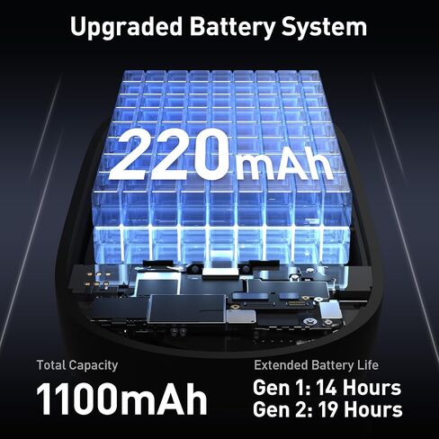 Carina C2 Battery Pack for RayBan Meta Wayfarer Large 53-22-155 + Magnetic Charging Cable 3.7 Feet in Saudi Arabia