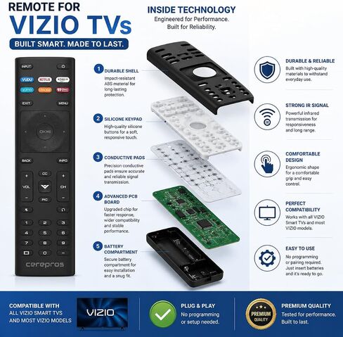 جهاز التحكم عن بعد للتلفزيون البديل لجميع أجهزة تلفزيون VIZIO in Kuwait