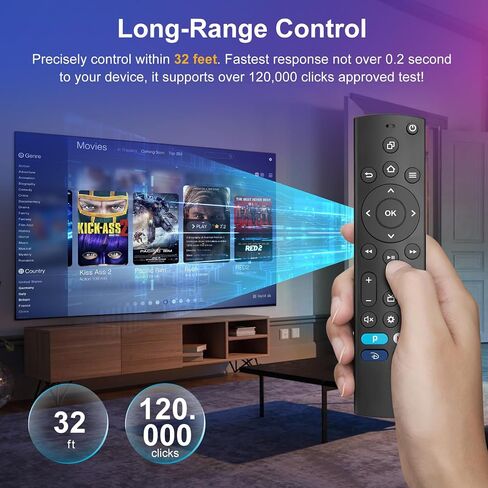 (Pack of 2) Universal Remote Control for Samsung/Insignia/Toshiba/TCL/Vizio/Pioneer/Roku Smart TVs Remote Replacement, Compatible with Voice Smart TV in Kuwait