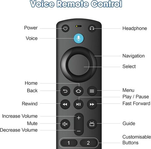 جهاز تحكم عن بعد بديل متوافق مع Firestick 4K (الجيل الأول/الثاني)، عصا التلفاز (الجيل الثاني/الجيل الثالث/لايت/4K Max/4K Plus)، عصا التحكم عن بعد لأجهزة التلفاز الذكية من الجيل الثالث مع البحث الصوتي والمكعب in Kuwait