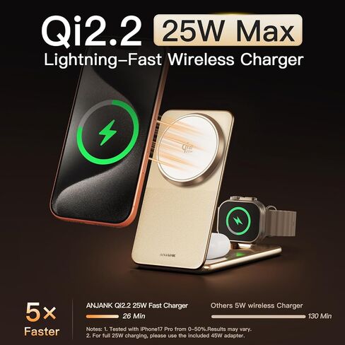 ANJANK Foldable Magnetic Charger, 25W 3 in 1 Wireless Charging Station, Qi2.2 Fast Charger, Aluminum Alloy Cooling Charger Stand for iPhone17/16/15 Pro Max, Apple Watch, AirPods(45W Adapter),Ultrathin in Kuwait