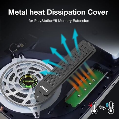 PS5 M.2 SSD Heatsink Cover & Dust Protection Kit – Vented Metal Expansion Slot Cooling Plate for PS5 M.2 NVMe SSD – Includes Fan Mesh Filters, Silicone Port Plugs & Exclusive Decals (Black) in Kuwait