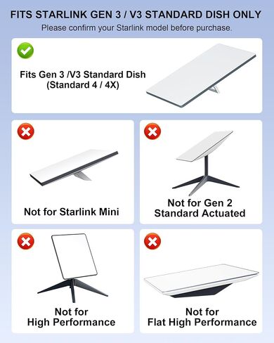 Starlink Roof Mount Gen 3/V3 Standard Dish, 304 Stainless Steel in Saudi Arabia
