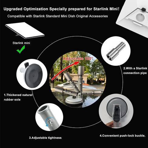 Strong Suction Starlink Mini Mounts&Cover Case,2-in-1 Stable Hailproof in Saudi Arabia