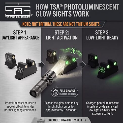 TSA® Big Dot Glow Sights Compatible with Glock® MOS 17 19 45 Gen 1-6 | Tall Height Co-Witness | CNC 7075 Aluminum in Kuwait