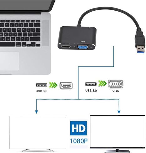 USB 3.0 VGA Converter 2 in 1 Lightweight High Definition Multimedia Interface and VGA Adapter Cable for Dual Screen Display Black 18 * 6.5 * 1.5cm in Kuwait