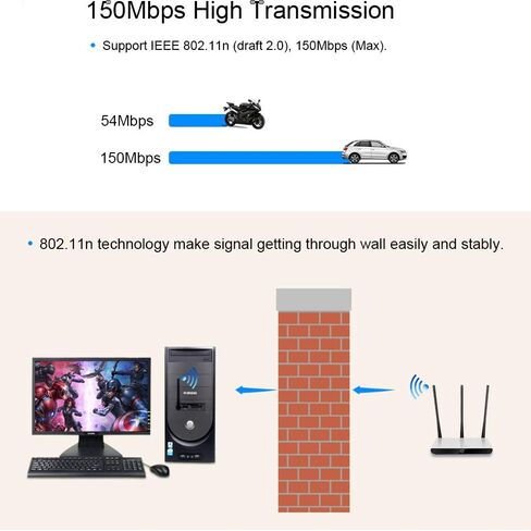 محول عصا واي فاي USB دونجل RT5370 150 ميجابت في الثانية لـ MAG 254 250 255 270 275 IPTV Set-Top Box، Jynxbox، Linkbox، Raspberry Pi/Pi 2 3 4 Zero، أجهزة الكمبيوتر المحمولة المكتبية، لـ Win7، Win8، Mac OS، Linux in Kuwait