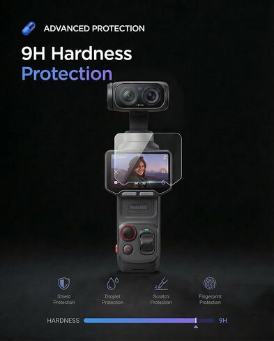 iDaPro Screen Protector + Lens Protector for Insta360 Luna Ultra in Saudi Arabia
