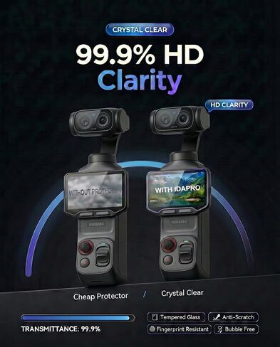 iDaPro Screen Protector + Lens Protector for Insta360 Luna Ultra in Saudi Arabia