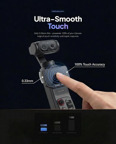 iDaPro Screen Protector + Lens Protector for Insta360 Luna Ultra in Saudi Arabia