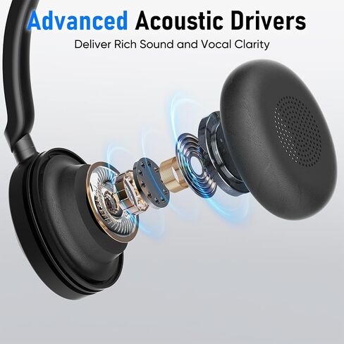 USB Headset with Microphone for PC, Active Noise Cancelling Headphones with ENC Noise Cancelling Mic, Wired Office Computer Headset with Mute for Call Center, Teams, Zoom in Kuwait