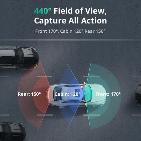 BOTSLAB【G980H 3CH】 3 Channel 360° Dash Cam, 128GB SD Card in Kuwait
