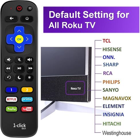 جهاز تحكم عن بعد 1-clicktech 2 في 1 لجميع أجهزة Roku-TV وRoku Express/+ Ultra Box in Kuwait
