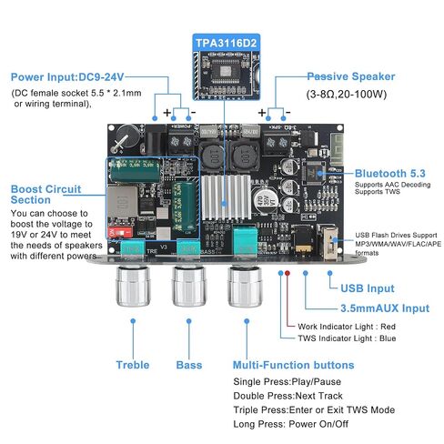 ZK-1001B Mono Amplifier Board with TWS, 100W Power Output, Vehicle Amplifier Wide Voltage Input 9-24V, Supports USB/AUX/Bluetooth, Black (Black2 ZK-1001U) in Saudi Arabia