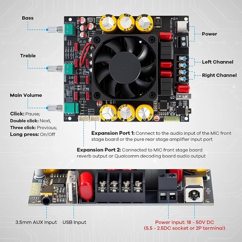 Hosyond TPA3255 Bluetooth 5.3 Power Amplifier Board 300W+300W in Kuwait