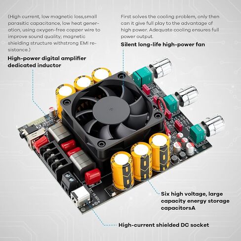 Hosyond TPA3255 Bluetooth 5.3 Power Amplifier Board 300W+300W in Kuwait