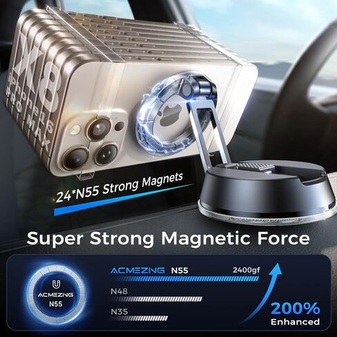 Carbon-Fiber Reinforced Car Phone Holder for MagSafe [78+LBS Ultra Grip | 2400gf Magnetic Power] 360° Foldable Car Mount Cell Phone Holders for Your Car for iPhone 17-12 All Smartphones, Carbon Fiber in Saudi Arabia
