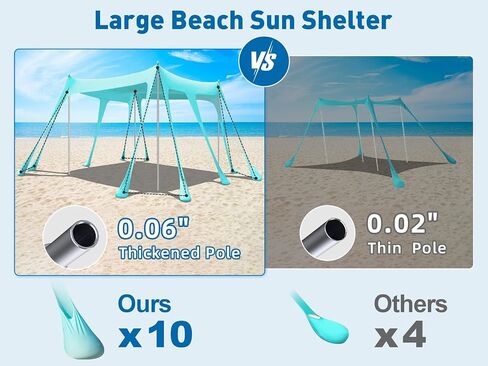Beach Tent Sun Shelter, 13x10FT Beach Shade Canopy with 10 Sandbags, UPF50+ Outdoor Beach Canopy for Camping Trips, Fishing, Backyard - Sand Shovel, Ground Pegs & Stability Poles in Saudi Arabia
