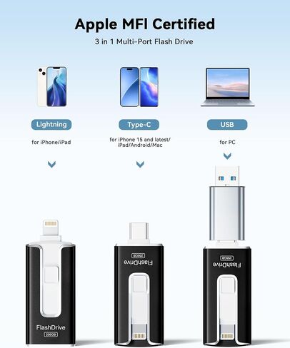 MFi Certified Flash Drive for iPhone 256GB, 3 in 1 Type-C USB Memory Stick Thumb Drive for Photos Videos Storage, High Speed External Memory Storage Photo Stick for iPhone iPad Android PC (Black) in Kuwait