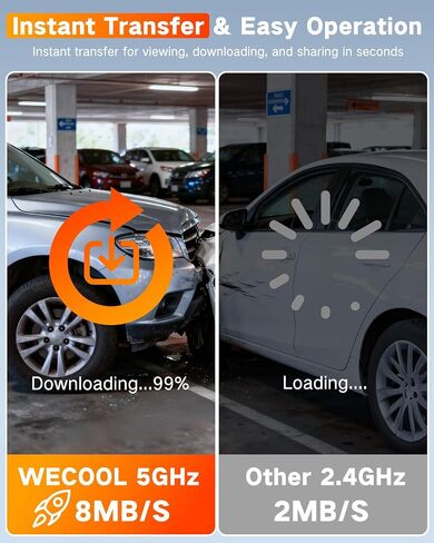 WECOOL 4K UHD 3 Channel Dash Cam Front and Rear Inside in Saudi Arabia