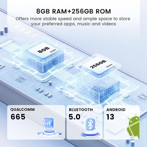 ستيريو لترقية تويوتا تندرا 2014-2021 | راديو 8+256 جيجابايت، Qualcomm 665، Carplay اللاسلكي، Android Auto، BT 5.0 GPS Nagivation، 4GLTE، DTS، جيروسكوب، مجموعة التوصيل والتشغيل in Kuwait