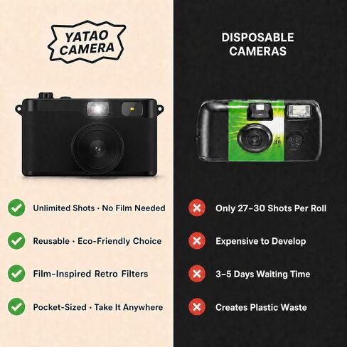 Yatao Retro Screen كاميرا رقمية مجانية، مرشحات على غرار الأفلام للتصوير الفوتوغرافي in Kuwait