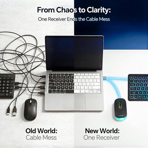 Computer Keyboard and Mouse Wireless,Rechargeable Gaming LED Keyboard Combo in Saudi Arabia