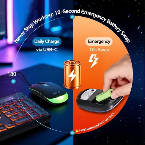 Computer Keyboard and Mouse Wireless,Rechargeable Gaming LED Keyboard Combo in Saudi Arabia